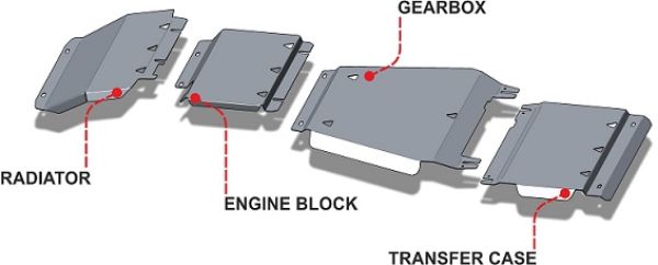 Ford Ranger ab 2012  Unterfahrschutz 6mm